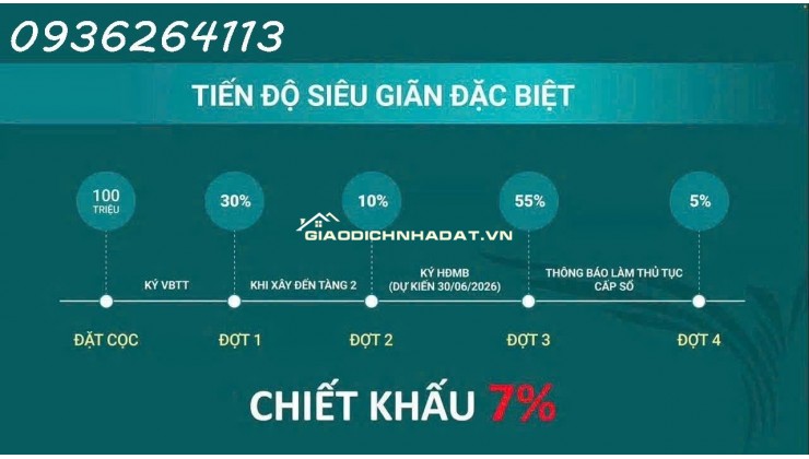 CHÍNH THỨC NHẬN BOOKING VỚI MỨC GIÁ SAU CK CHƯA TỚI 6 TỶ