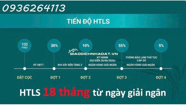 CHÍNH THỨC NHẬN BOOKING VỚI MỨC GIÁ SAU CK CHƯA TỚI 6 TỶ