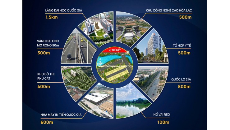 Đất độc quyền- vị trí tiềm năng tăng giá nhất Hòa Lạc