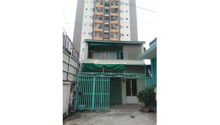 Bán dãy trọ 6 phòng – 152m² – khu dân cư hiện hữu – Thủ Đức
