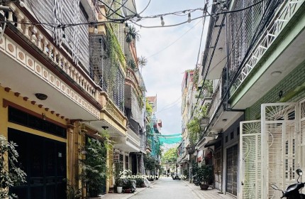 Bán Nhà Phố Sài Đồng, 75m2 MT5M Vỉa Hè Ô Tô Tránh, Hàng Xóm Vinhomes River Side 15 Tỷ