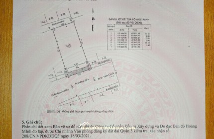  BÁN NHÀ CƯ XÁ ĐÔ THÀNH, QUẬN 3 – HẺM TRƯỚC SAU SIÊU HIẾM