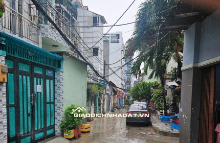 CHDV 6 TẦNG – THU NHẬP CAO ỔN ĐỊNH – 265/52 NƠ TRANG LONG, PHƯỜNG 11, BÌNH THẠNH
