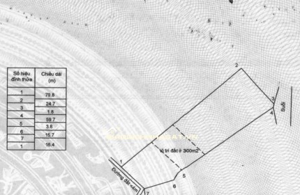 BÁN ĐẤT ĐƯỜNG TRÁNH QL56 TÂN HẢI, PHÚ MỸ, BÀ RỊA VŨNG TÀU. 1773M2 CÓ 300M2 THỔ CƯ. LH:0588201669
