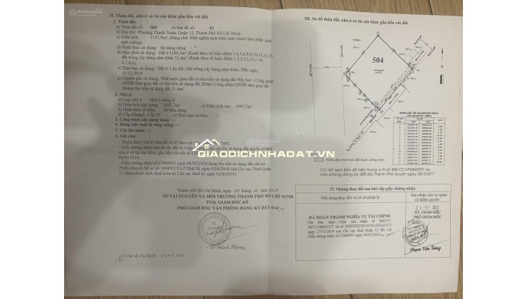 Bán kho, nhà xưởng tại mặt tiền đường Tô Ngọc Vân, 1500m2, Q12, HCM - giá cực chất