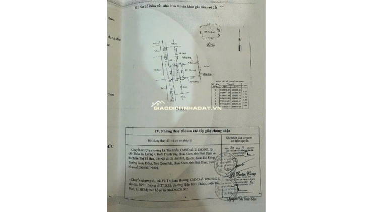 NHÀ MỚI TẠI THỦ ĐỨC - CHỈ 4,6 TỶ. VỊ TRÍ TRUNG TÂM - Ở CỰC SƯỚNG