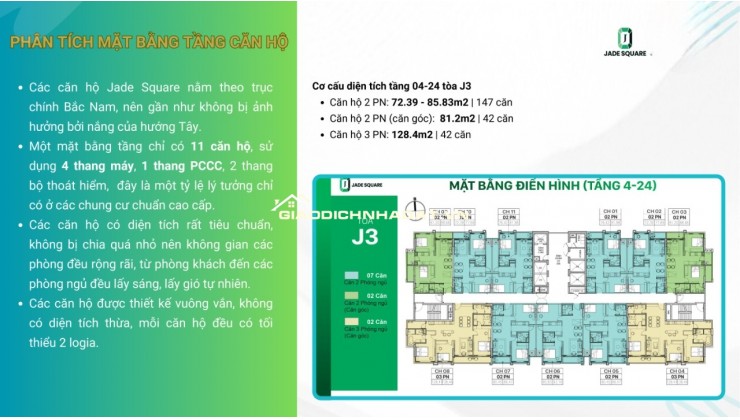  CĂN HỘ CÔNG VIÊN - PHẠM VĂN ĐỒNG - 100tr/M2 
