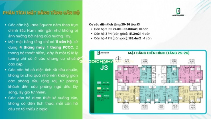  CĂN HỘ CÔNG VIÊN - PHẠM VĂN ĐỒNG - 100tr/M2 