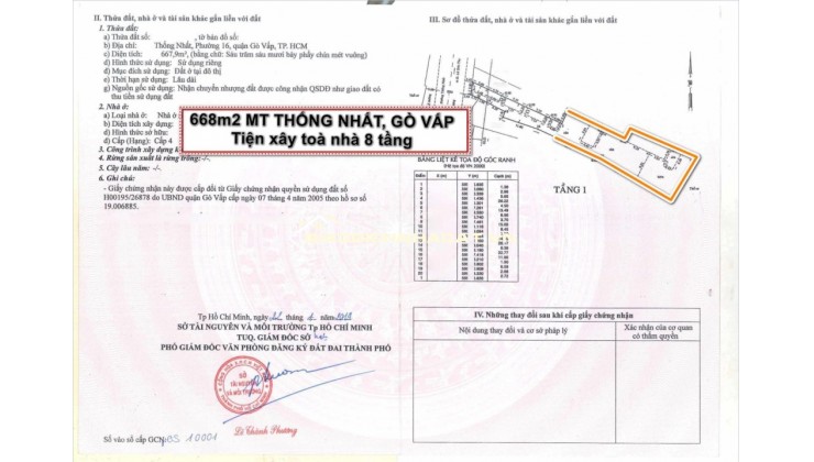 Bán dự án toà nhà MT Thống Nhất, Gò Vấp, 50,5 tỷ. GPXD 8 tầng