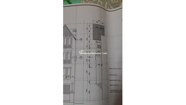  CƠ HỘI ĐẦU TƯ CỰC TỐT TẠI KĐT PHƯỚC LONG – TRUNG TÂM NHA TRANG 