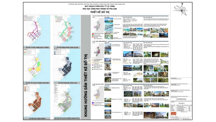 VIN PHÚ QUÝ: Đẳng Cấp Sống Thượng Lưu Hướng Biển Tại Nha Trang