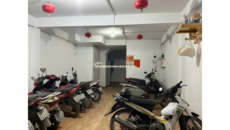 BÁN NHÀ THANH TRÌ - CĂN HỘ DONG TIỀN - DOANH THU CAO