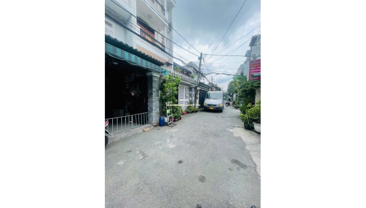 2 MẶT TIỀN HẺM 8M – NGAY EMART PHAN HUY ÍCH GÒ VẤP – 144M² – THU NHẬP ỔN ĐỊNH – CHỈ HƠN 10 TỶ