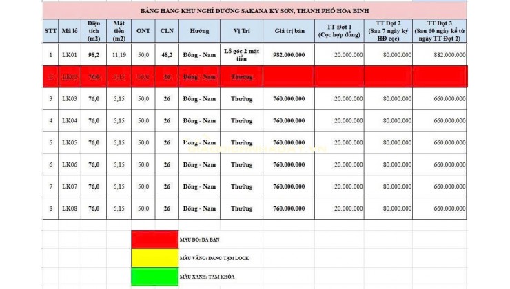 ĐẤT ĐẸP GẦN KCN & RESORT 5⭐ – GIÁ CHỈ 760 TRIỆU – ĐẦU TƯ LÀ LÃI!