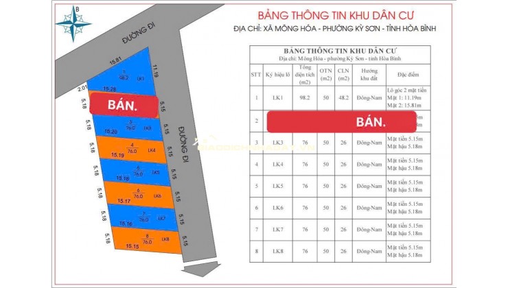 ĐẤT ĐẸP GẦN KCN & RESORT 5⭐ – GIÁ CHỈ 760 TRIỆU – ĐẦU TƯ LÀ LÃI!