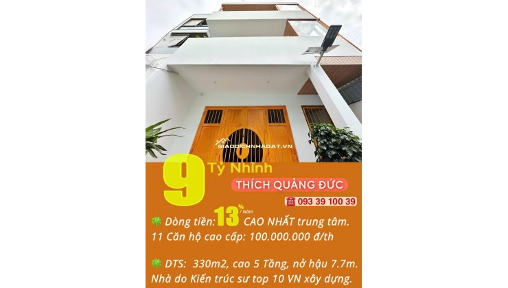 9 TỶ NHỈNH: DÒNG TIỂN 13% - BÁN NHÀ PHÚ NHUẬN, THÍCH QUẢNG ĐỨC- 5 TẦNG 11 CĂN HỘ DỊCH VỤ- DTS 330M2