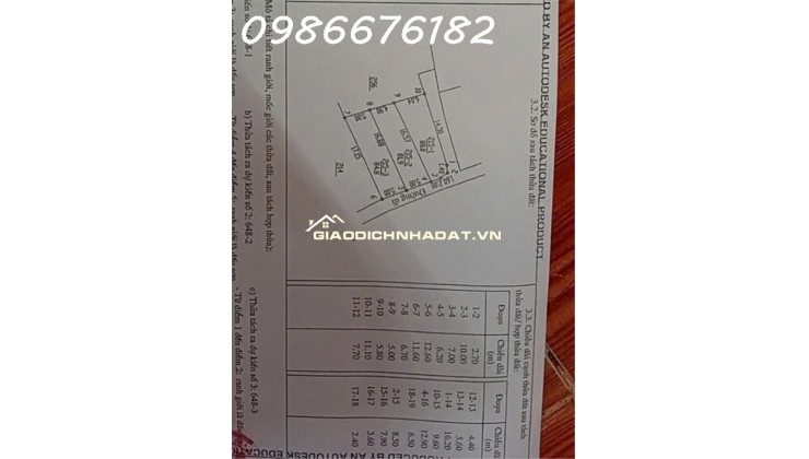 CƠ HỘI ĐẦU TƯ VÀNG: 3 LÔ ĐẤT F0 TẠI TRI LỄ, THANH OAI, HÀ NỘI - GIÁ 4x
Hotline: 0986 676 182