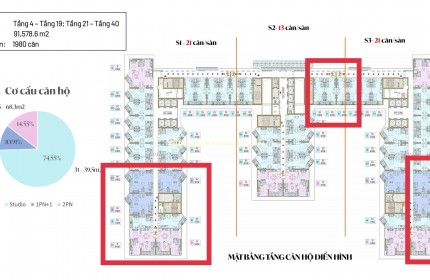 Tòa S3 - Tầng 18 - độc quyền vip dự án SkyM HOT nhất Hạ Long