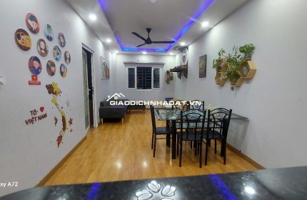 CHÍNH CHỦ CHO THUÊ CĂN HỘ CHUNG CƯ MỸ KIM ĐẦY ĐỦ NỘI THẤT, 76M2 CHỈ 10TR/TH. LH:0947961777.