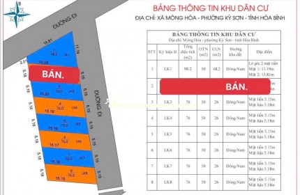 ĐẤT ĐẸP GẦN KCN & RESORT 5⭐ – GIÁ CHỈ 760 TRIỆU – ĐẦU TƯ LÀ LÃI!