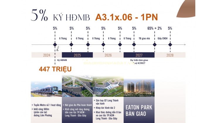 Giỏ hàng căn hộ Eaton Park giá gốc CĐT -  căn hộ cao cấp 1PN, 2PN, 3PN, Shophouse Eaton Park - Gamuda Land, quận 2