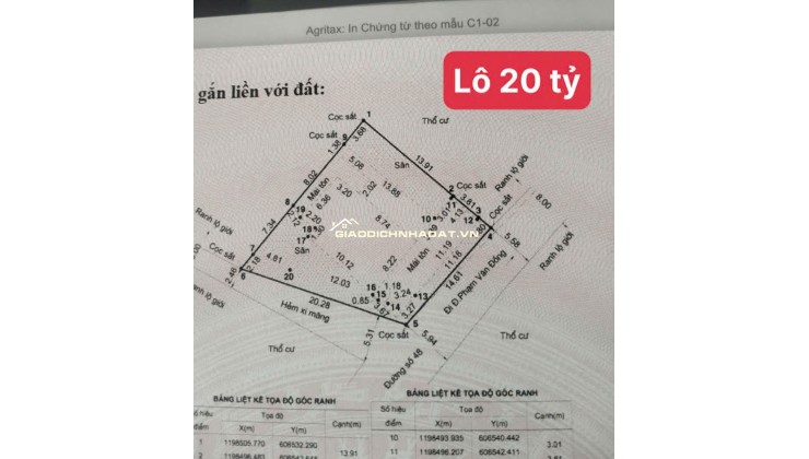Chính chủ bán gấp 2 lô đất VIP ngay trung tâm Thủ Đức