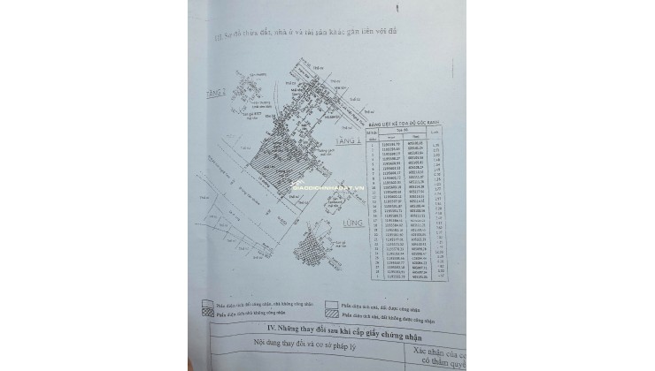 Bán Nhà Mặt Tiền 1 Ung Văn Khiêm, phường 25, quận Bình Thạnh