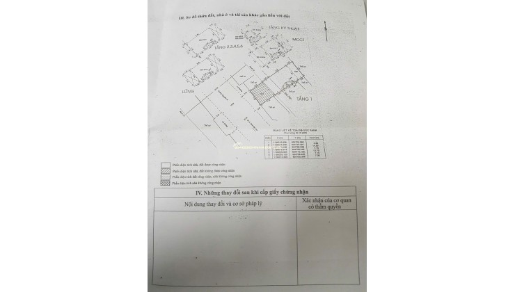 Bán Nhà Mặt Tiền 122-122a Nguyễn Xí, Phường 26, Quận Bình Thạnh