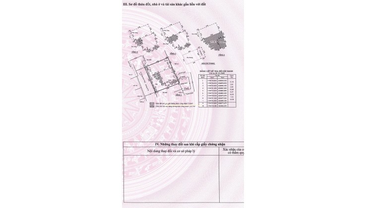Bán Nhà Mặt Tiền 44 Đường Số 54, Thành Phố Thủ Đức