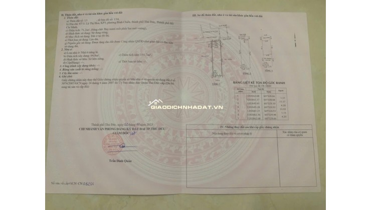 BÁN NHÀ THÀNH PHỐ THỦ ĐỨC, 71.2M2, SHR HOÀN CÔNG, CHỈ 5.9 TỶ. LH:0969128268