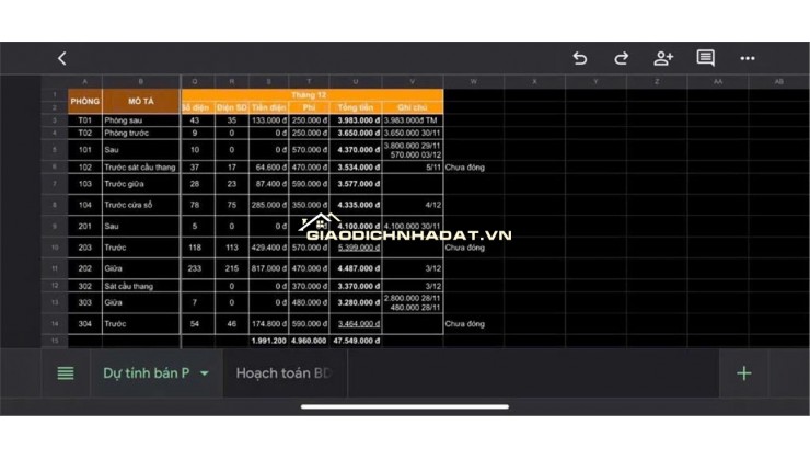 CHDV 96M2 12 PHÒNG,GẦN LÊ VĂN QUỚI,DÒNG TIỀN 50 TRIỆU/THÁNG,NHỈNH 8 TỶ