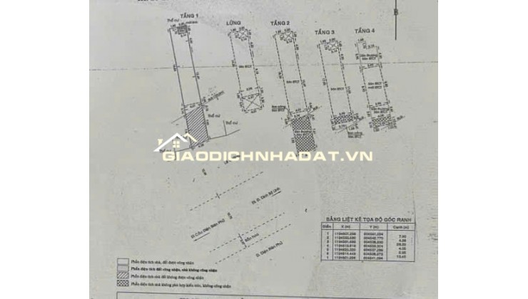 THANH LÝ NHANH Nhà mặt tiền Điện Biên Phủ P.15 Quận Bình Thạnh – giá chỉ bằng 70% thị trường!