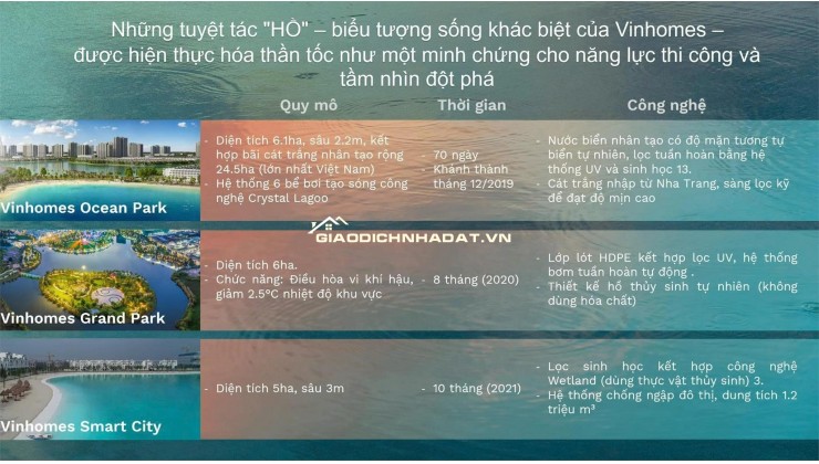  The Swan Lake – Phân khu 