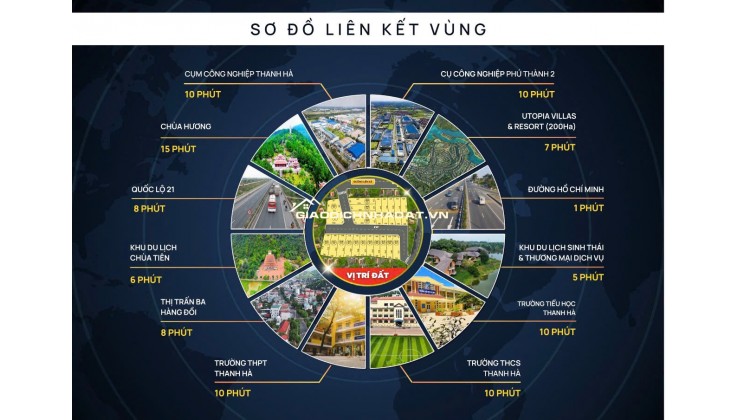 Chỉ 5xxtr/lô sở hữu ngay đất nền sổ đỏ trao tay ven đô tại thị trấn Ba Hàng Đồi Lạc Thủy Hòa Bình