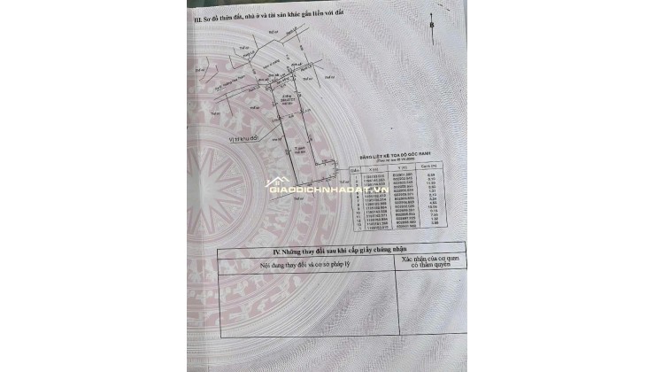 Đất Bình Thạnh - Hẻm xe tải - 123m2 ngang 5m2 nở hậu 7m2 x 23  -  chỉ 19 tỷ TL
