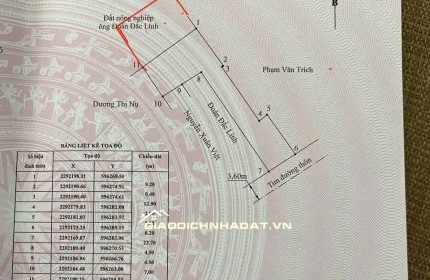 Chính chủ bán đất tuyến 2 tỉnh lộ 403, thôn Ngũ Đoan, huyện Kiến Thụy, Hải Phòng.