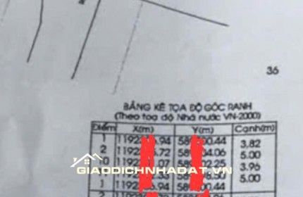 Chủ quá ngộp BÁN GẤP – Đất 129m² thổ cư Vĩnh Lộc B Bình Chánh
