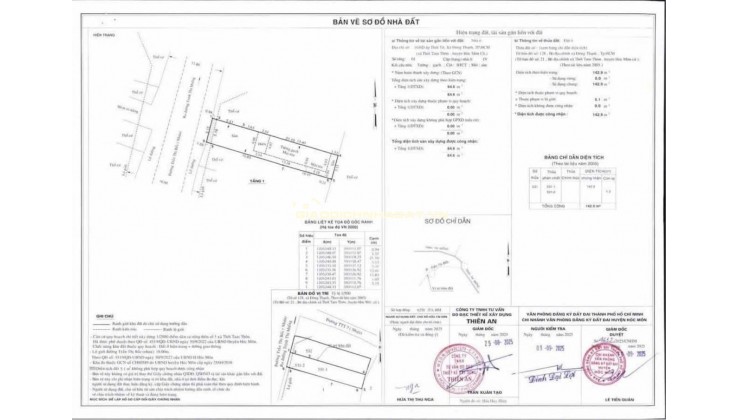 Bán nhà 5x28m, 142m2 – Mặt tiền Trần Thị Bốc, Hóc Môn – Giá 5.9 tỷ TL