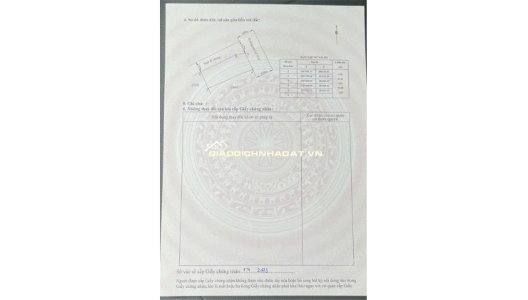 1.7x tỷ – 71.2m2 Ngõ 78 Tư Thủy Hòa Nghĩa Zalo 0567222555