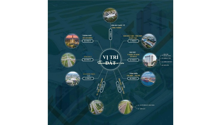 Đất Long Thành cạnh Sân bay giá chỉ 680 triệu sở hữu ngay !!!