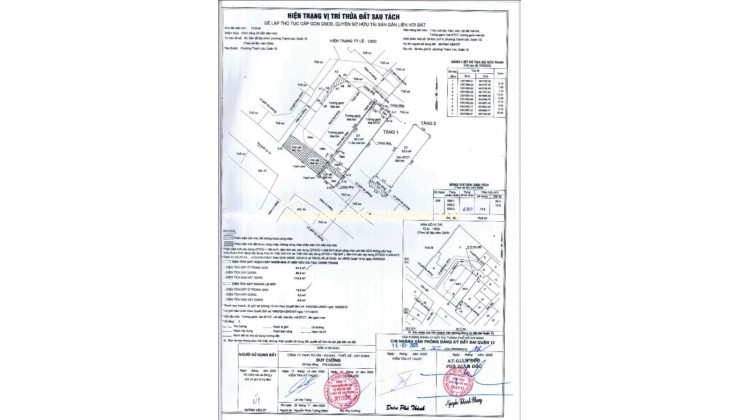  BÁN NHÀ 1 TRỆT 1 LẦU CHÍNH CHỦ – GIÁ 6 TỶ (Thương lượng)