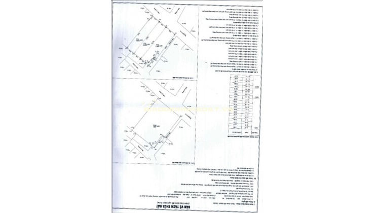  BÁN NHÀ 1 TRỆT 1 LẦU CHÍNH CHỦ – GIÁ 6 TỶ (Thương lượng)
