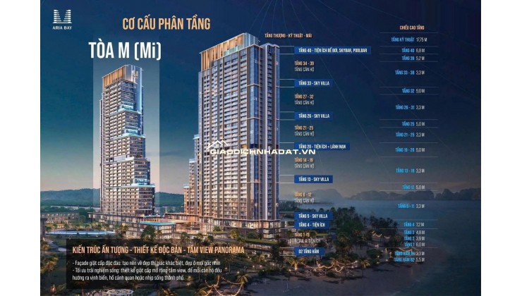 ARIA BAY căn chung cư 6 sao cuối cùng tại Bãi Cháy Hạ Long nơi vươn mình Ngắm Vịnh Hạ Long đẹp nhất