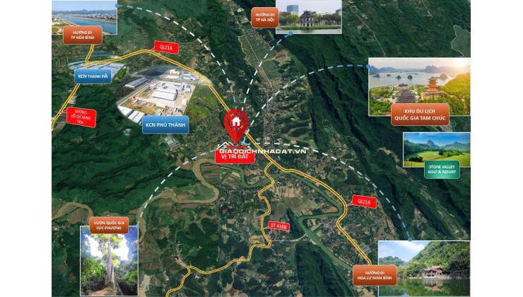 ĐÓN SÓNG F0 — ĐẦU TƯ ĐÓN LỢI NHUẬN SÁT KCN PHÚ THÀNH, CHI NÊ, HÒA BÌNH