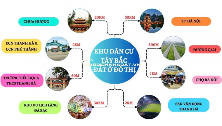  ĐẦU TƯ ĐẤT NỀN LẠC THỦY, HÒA BÌNH – SINH LỜI NGAY! 