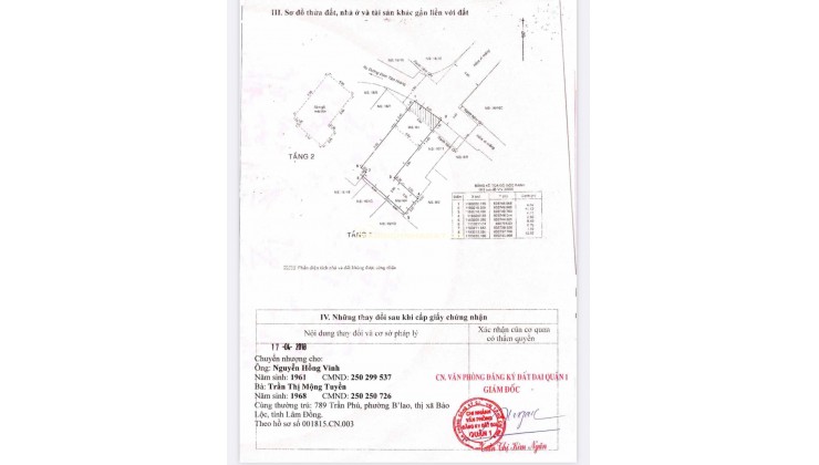 Bán Nhà Hẻm Xe Hơi 16/9 Đinh Tiên Hoàng, Tân Định