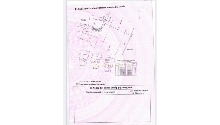 Bán Nhà Mặt Tiền 379 Đinh Bộ Lĩnh, P.26, Q.Bình Thạnh