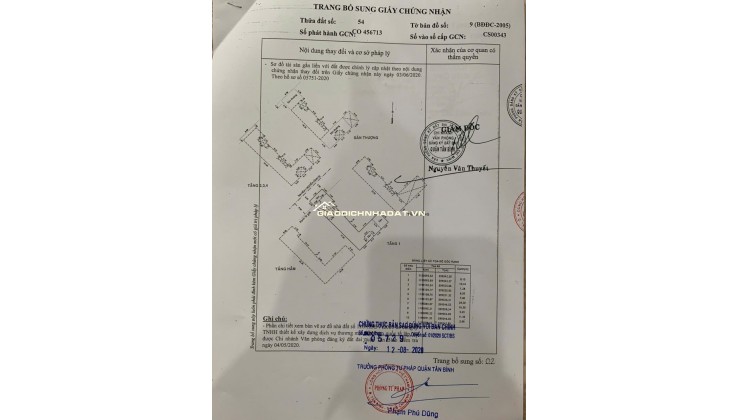 Bán Nhà Hẻm Xe Hơi 1/14 Nguyễn Cảnh Dị, Tân Sơn Nhất
