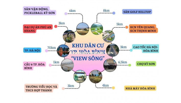 ĐẤT NỀN 2 MẶT TIỀN – VIEW SÔNG ĐÀ