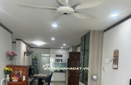 CĂN HỘ CAO CẤP TRẦN XUÂN SOẠN – QUẬN 7